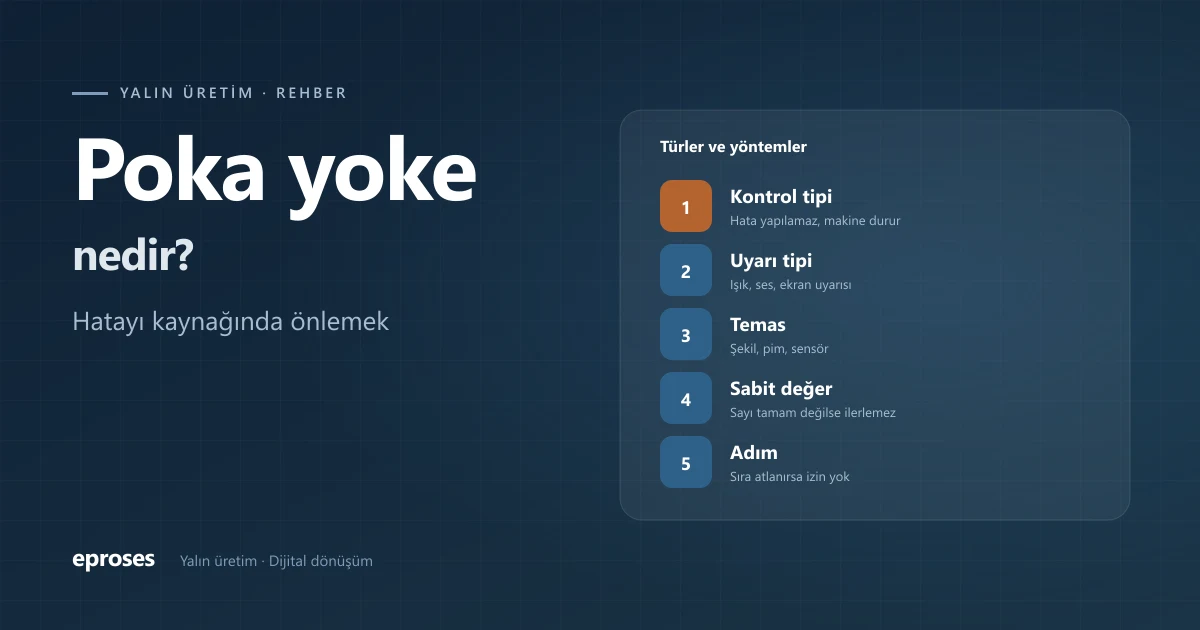 Poka yoke: asimetrik pim yanlış takılmayı fiziksel olarak engelliyor